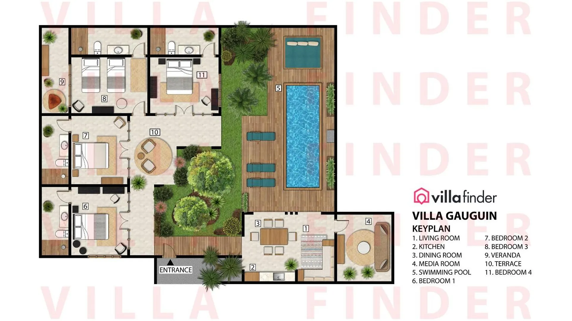 Villa Gauguin By Villa Finder Seminyak